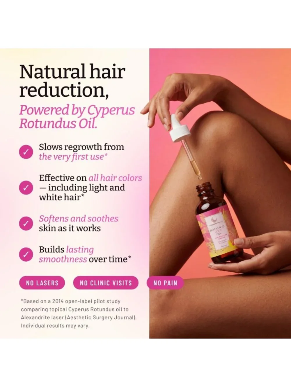 Silky Smooth Botanical Body Oil, 60ml - After-Shave & Post-Wax Moisturizer with